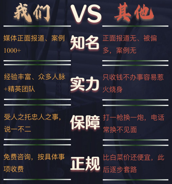 恩阳区私家调查公司的费用是多少